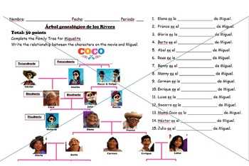 How to use Coco Answer Key?