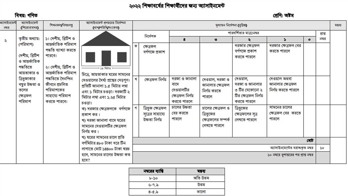 Tips for Successfully Completing Week 1 Assignment