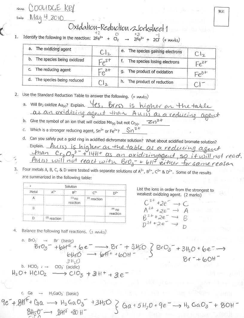 5. Balance Hydrogen Atoms with Hydrogen Ions