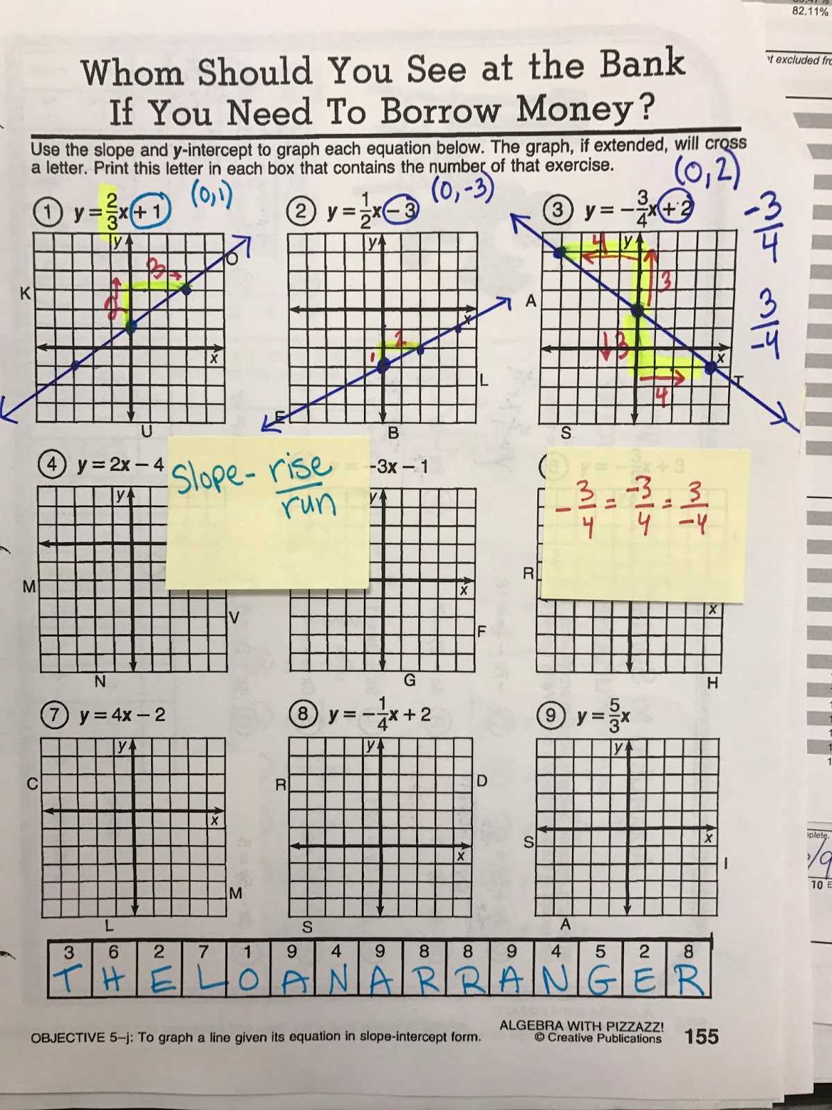 Understanding the Importance of Algebra with Pizzazz Answer Key