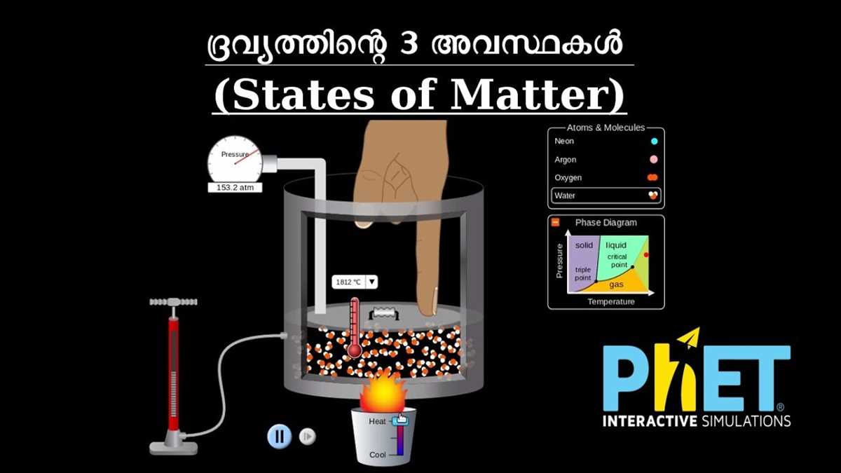 Exploring interactions of matter with light answer key