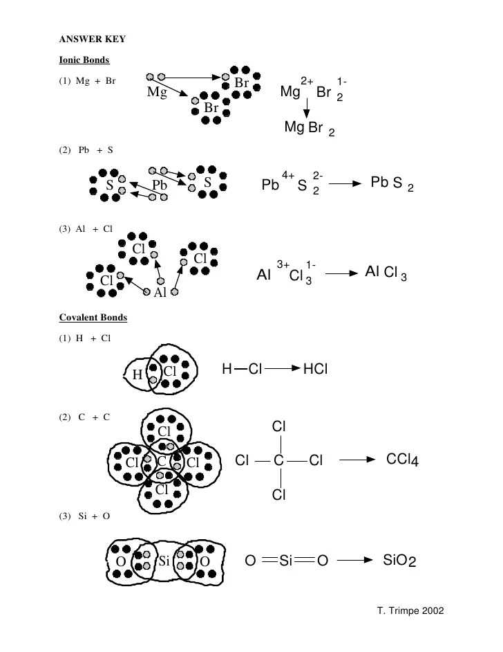 Ionic Bonds POGIL Answer Key: Exploring the Fundamental Concepts