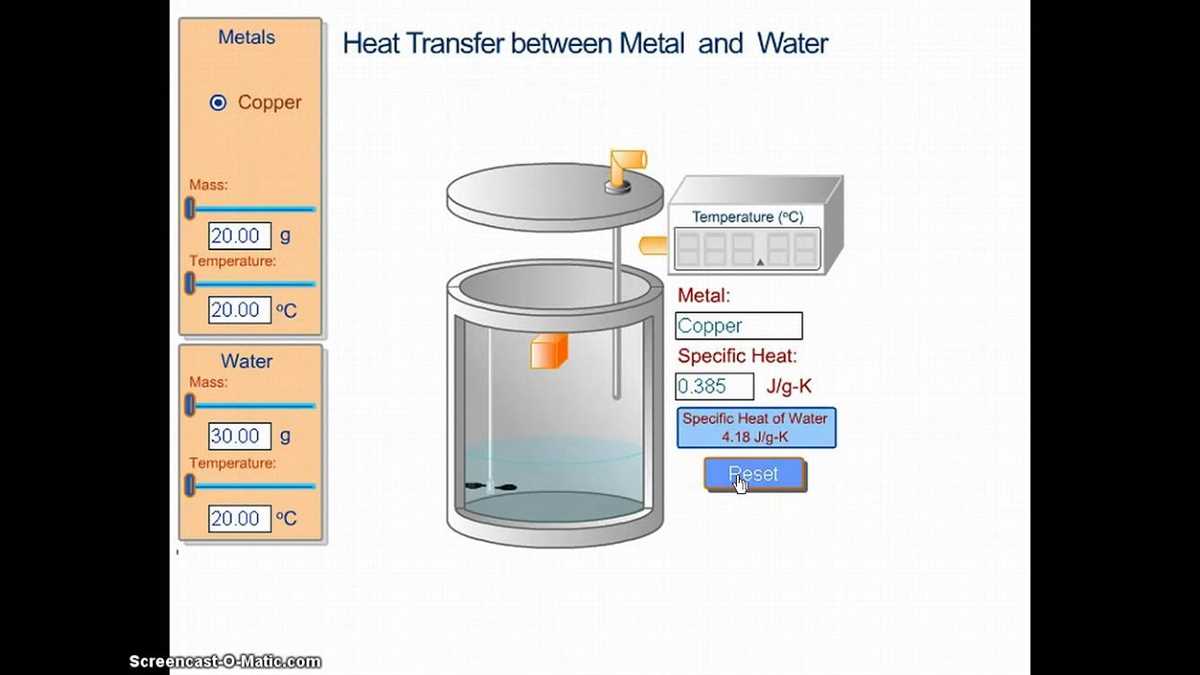 Exploring the Practical Uses and Advantages of Calorimetry Lab Gizmo