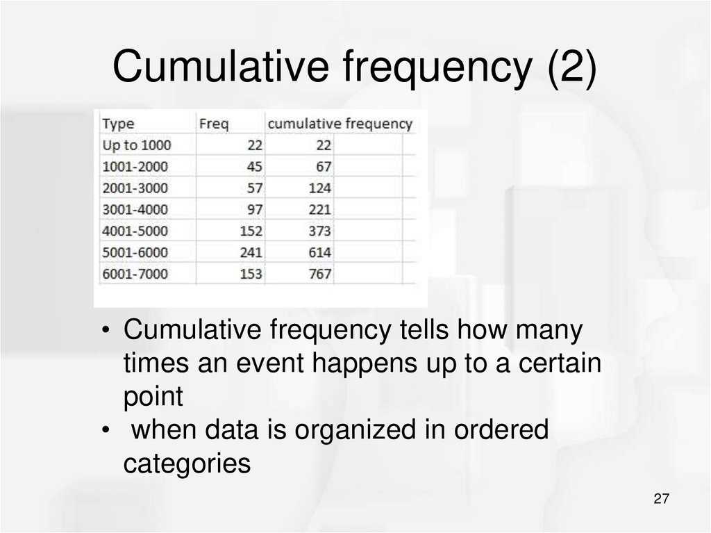 4. Flashcards and Cheat Sheets