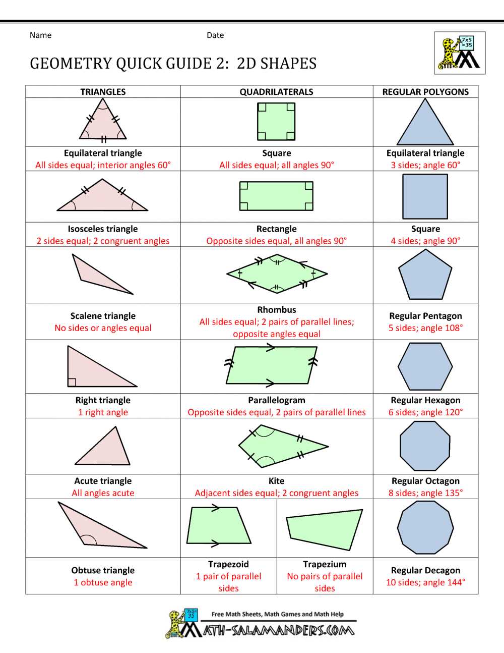 2.4 geometry answers