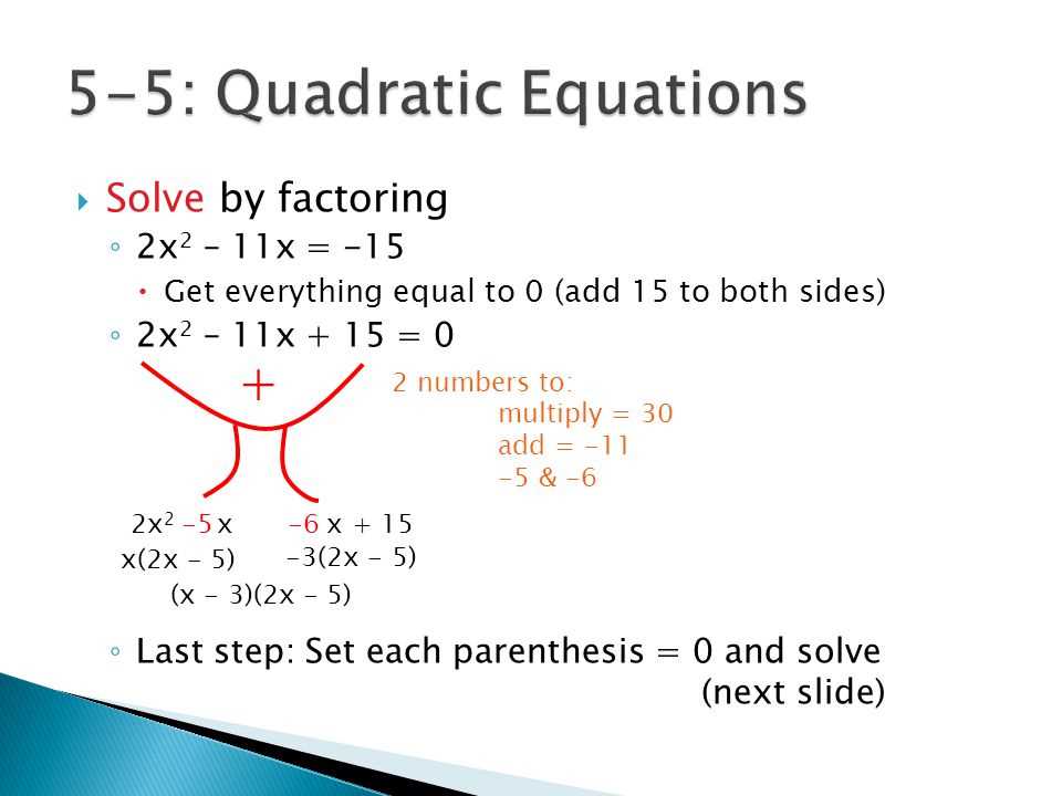 Step 2: Factor the quadratic equation