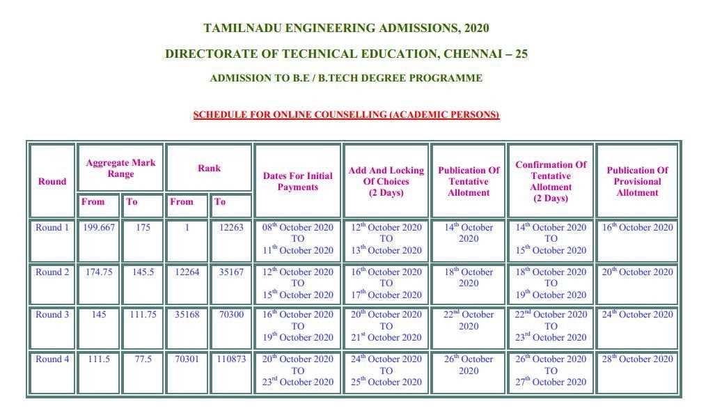 Lindenwood final exam schedule