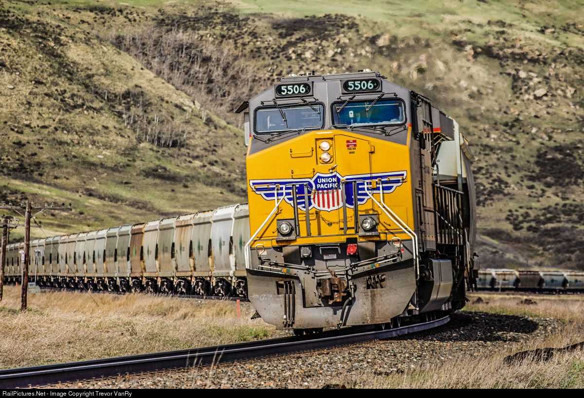 Tips and Strategies for Mastering Union Pacific's Study Guide