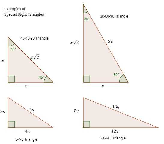 Right Triangle Trigonometric Ratios: