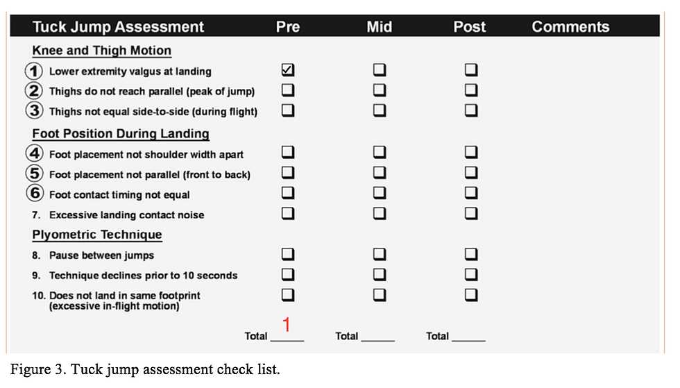 Improving Your Test-Taking Skills