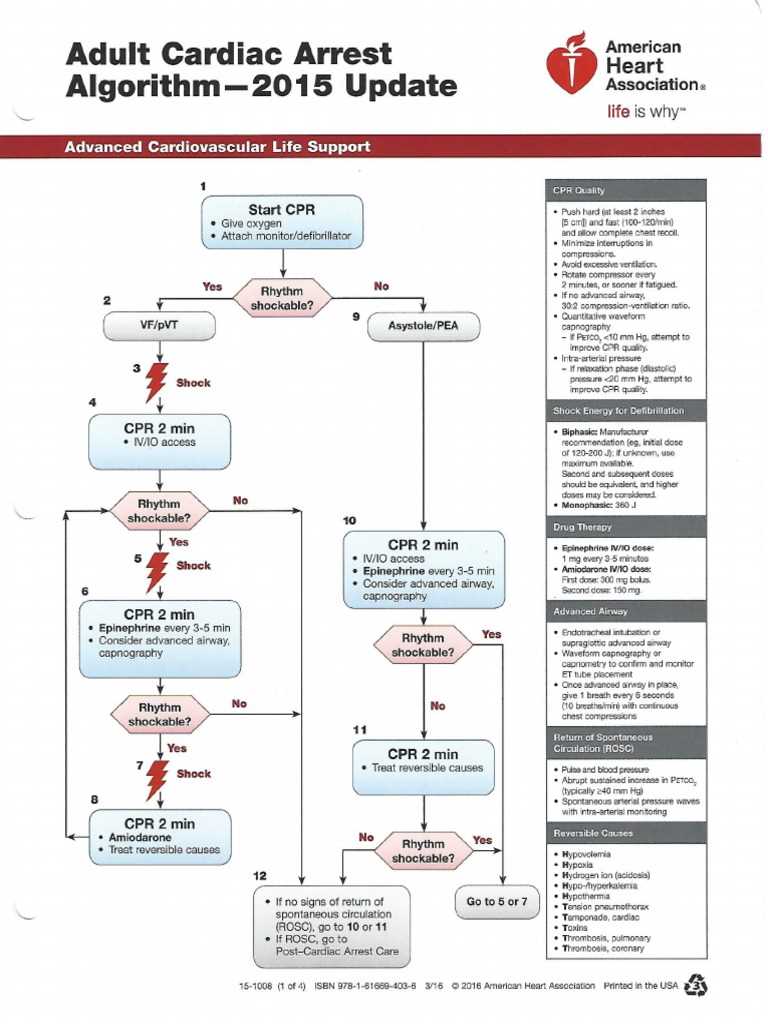 Aha acls online exam answers