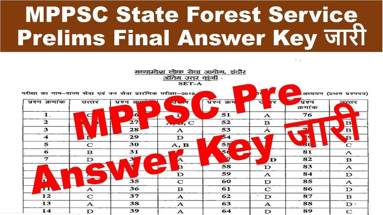 undefinedKey Concepts Assessed in the Final Exam