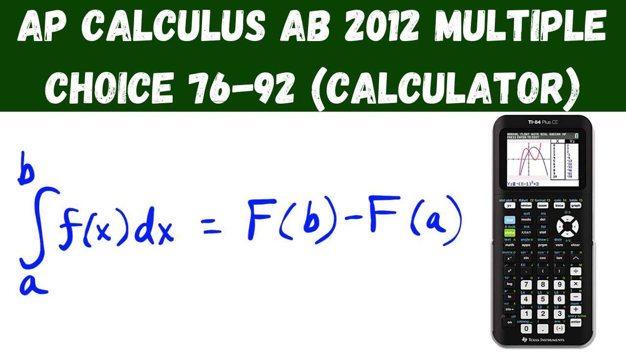 AP Calculus AB Exam 2025 Overview