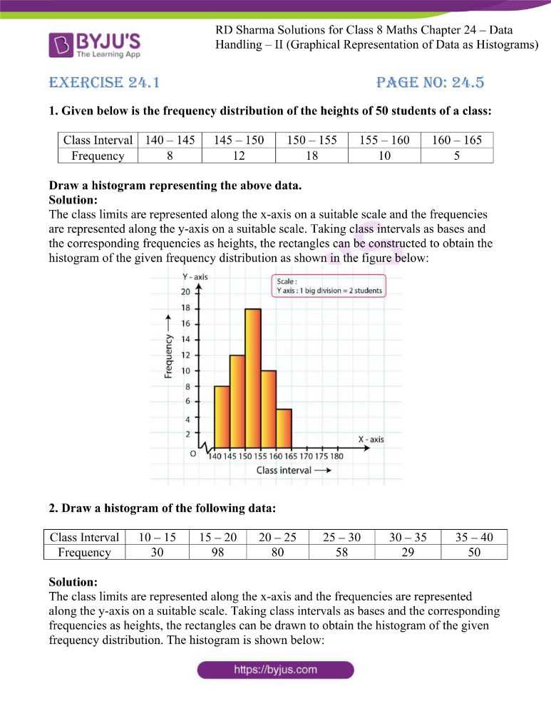 Understanding Hypothesis Testing in Statistics