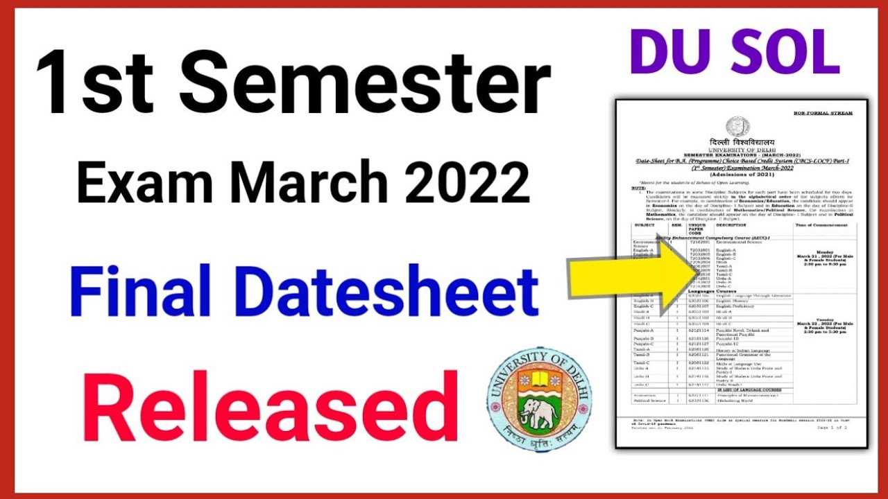 Comprehensive Guide for Your End-of-Course Assessment