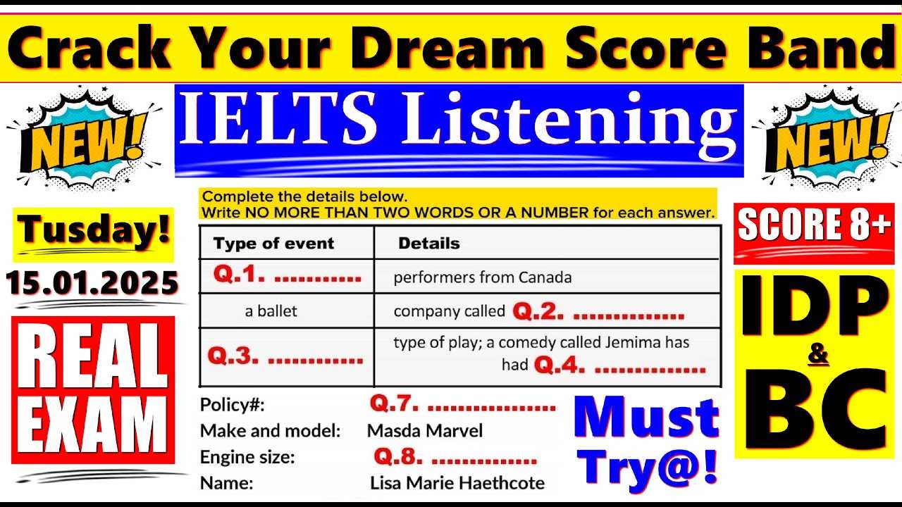 Key Topics Covered in the Evaluation