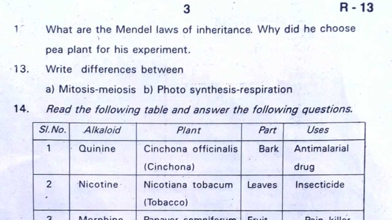 Common Topics for Study