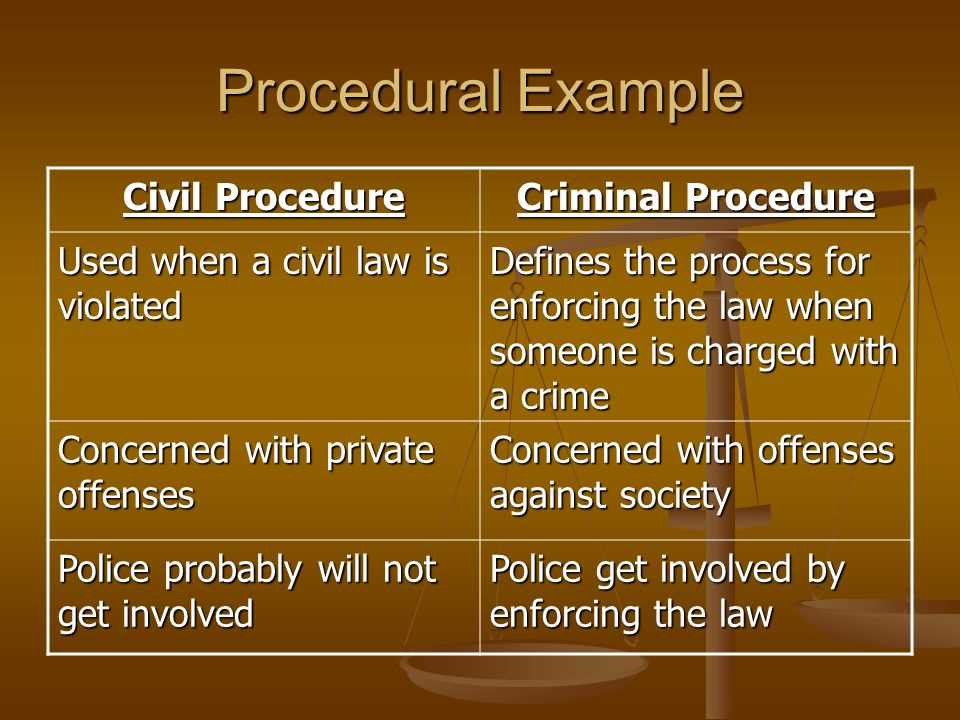 Civil procedure exam answers