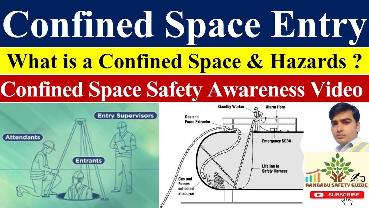 Confined space test answers