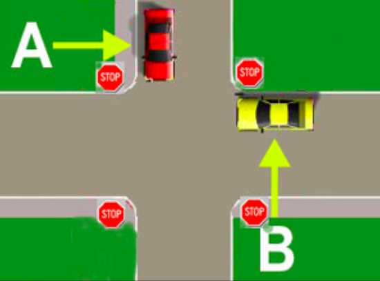 Defensive driving course final exam answers