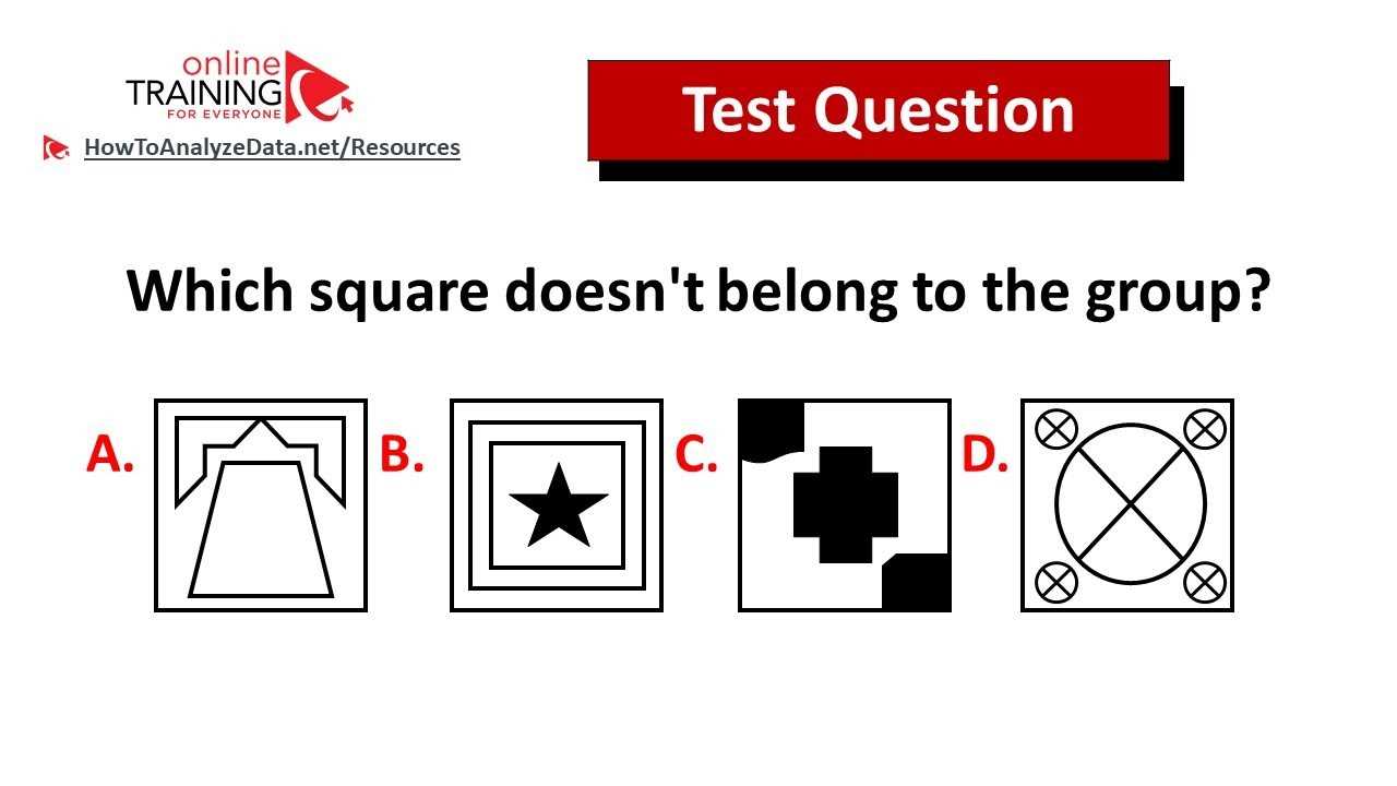 Common Types of Mathematical Challenges