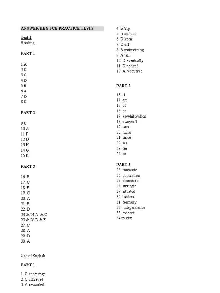 Additional Resources for FL Exam Preparation