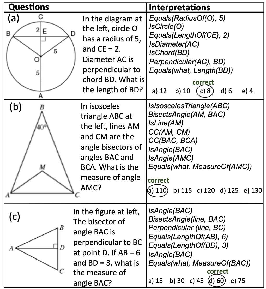 Geometry midterm exam review answers