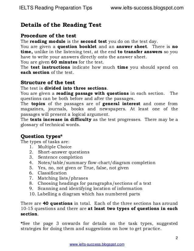 Preparation Overview and Effective Use of Practice Exercises