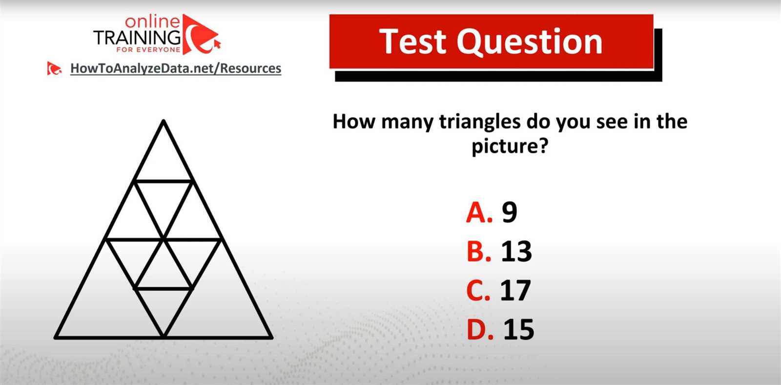 Understanding Different Types of IQ Questions