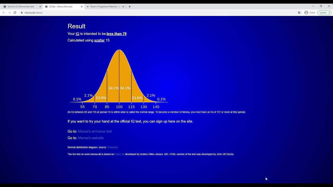 Mensa norway iq test answers