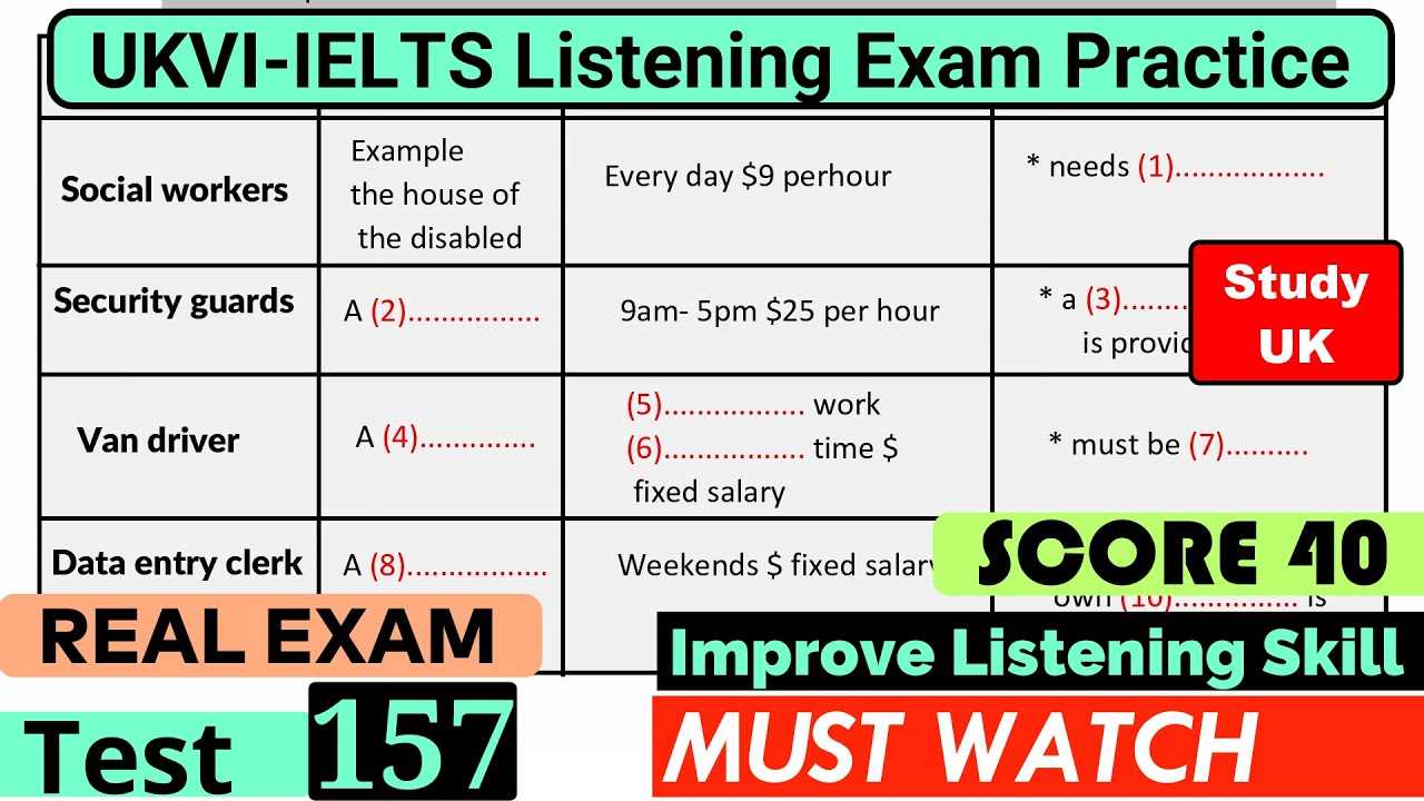 Mastering Exam Strategies and Preparing for Success