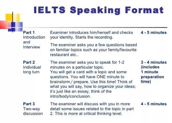 Speaking test in ielts questions and answers