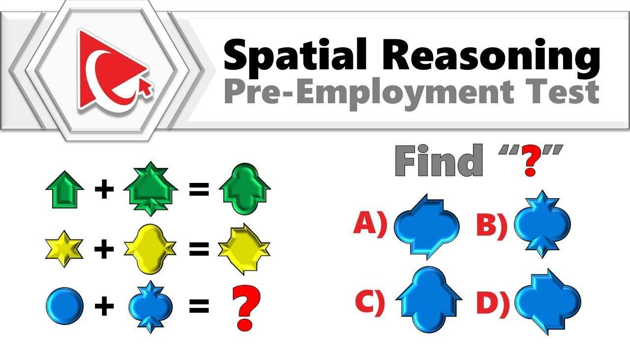 Evaluation Process Overview