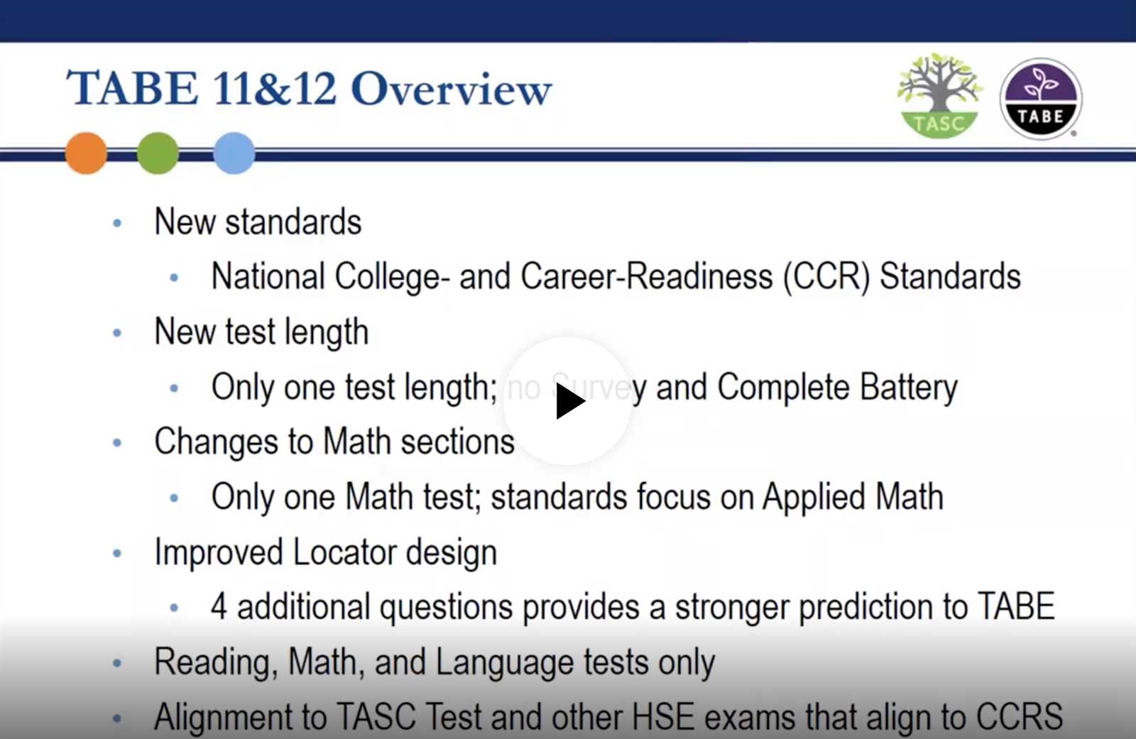 Understanding the Structure of the Assessment