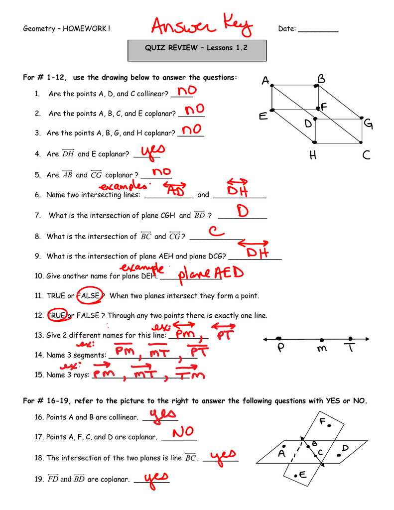 Understanding Foundational Concepts for Success