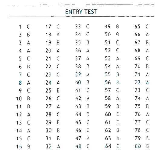 Key Strategies to Achieve High Scores