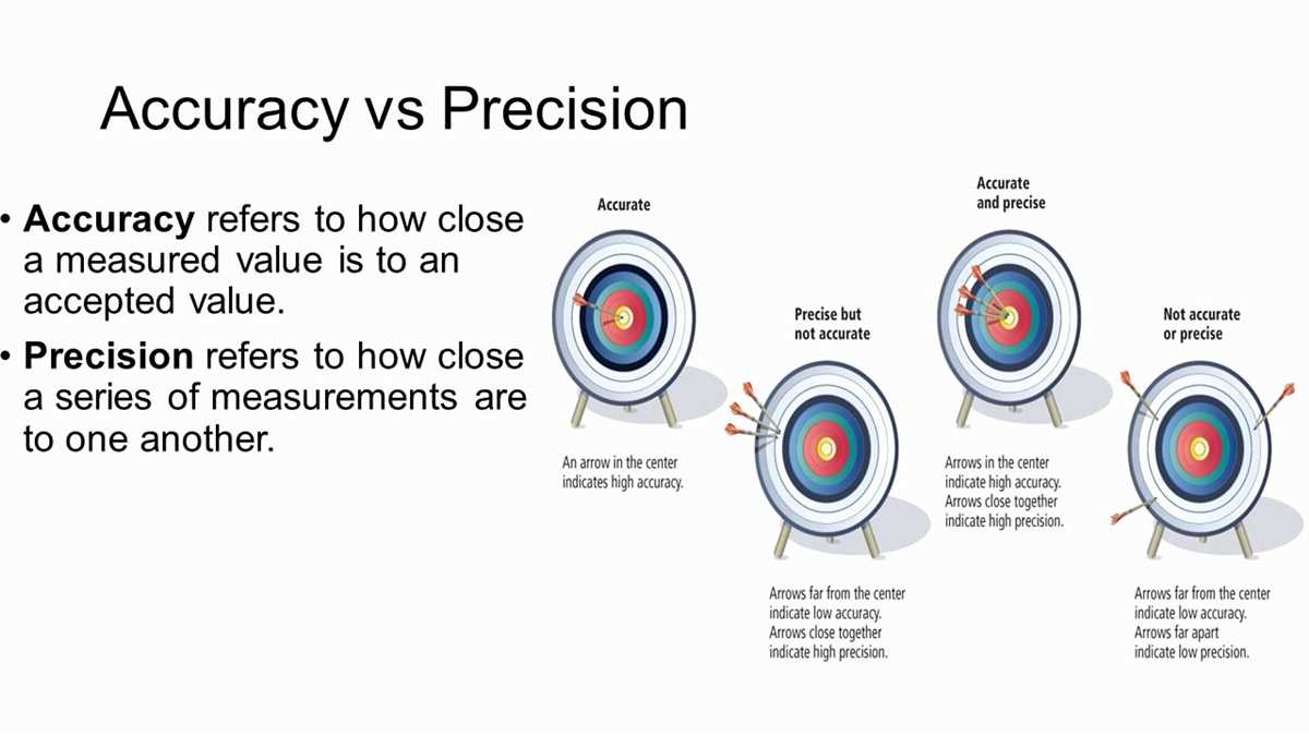 4. Sample Size and Selection: