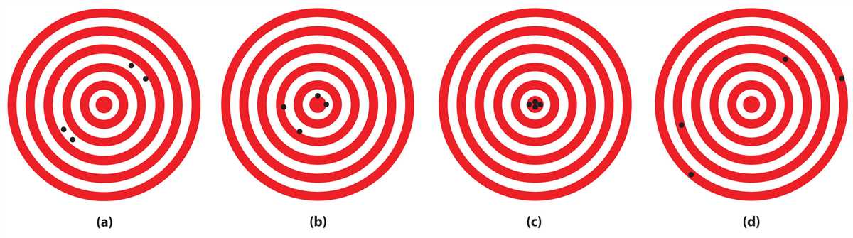 Accuracy and precision worksheet answers