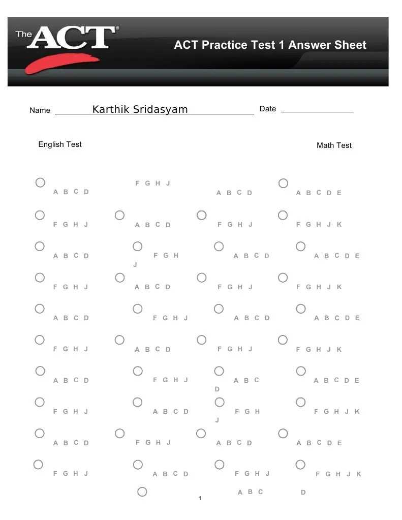 Why Practice Tests Are Essential for SuccessundefinedKey Advantages of Completing Exam Simulations