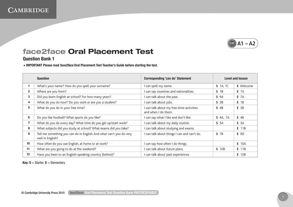 Overview of the Pre-Employment Evaluation Process