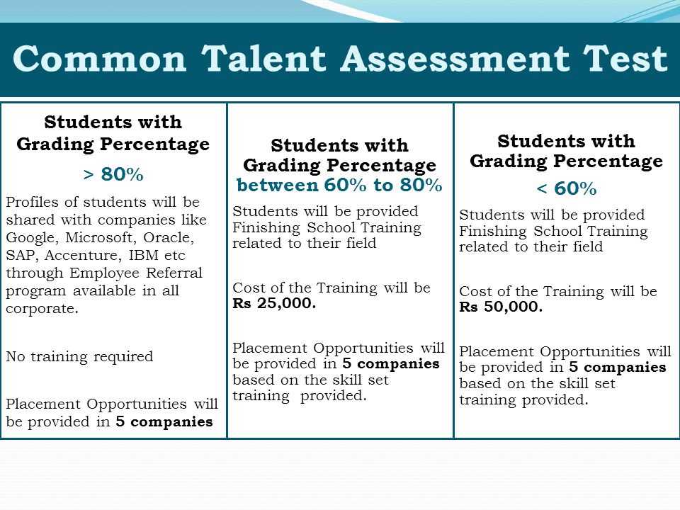 Tips to Prepare for Afni Assessment Test