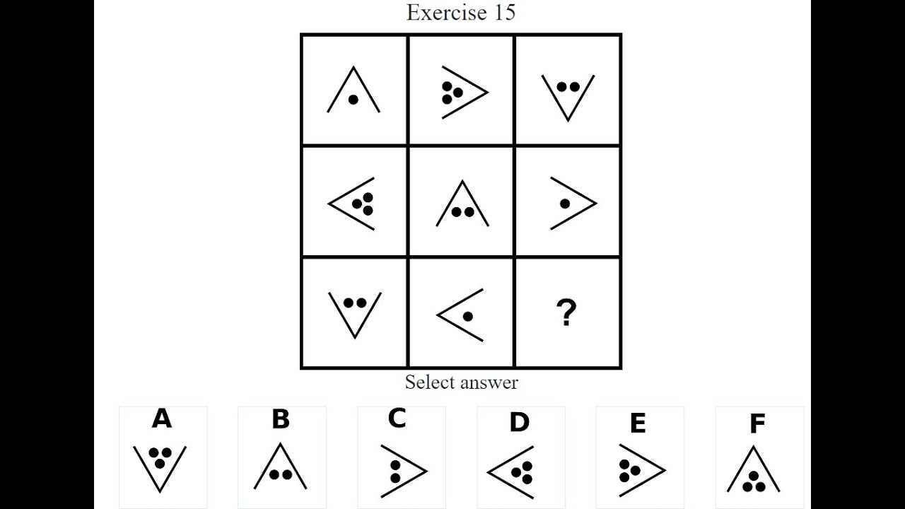 How AI Optimizes Accuracy in Assessments