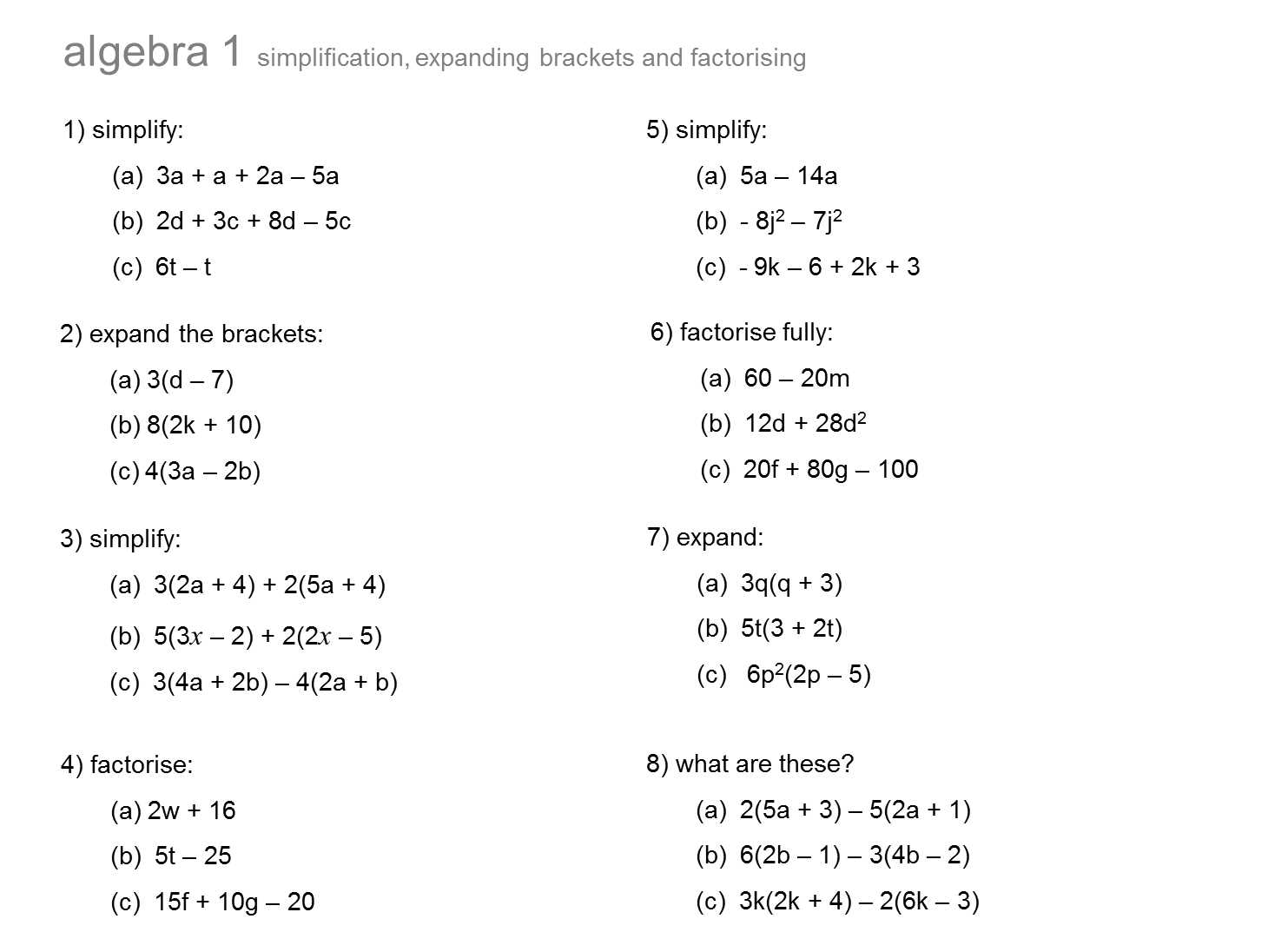 Understanding Algebra 1 EOC Requirements