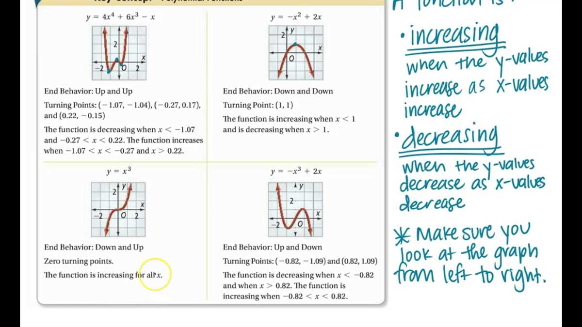 Algebra 2 chapter 4 test answer key