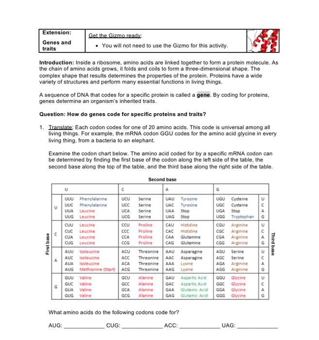 Alien inheritance gizmo answer key