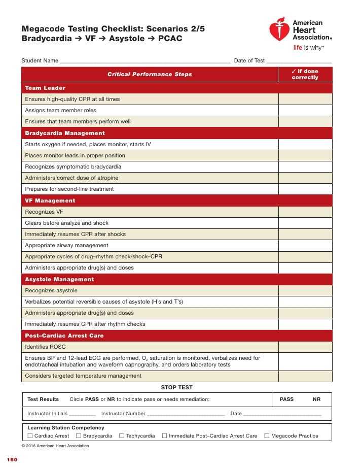 Understanding the Advanced Life Support Exam