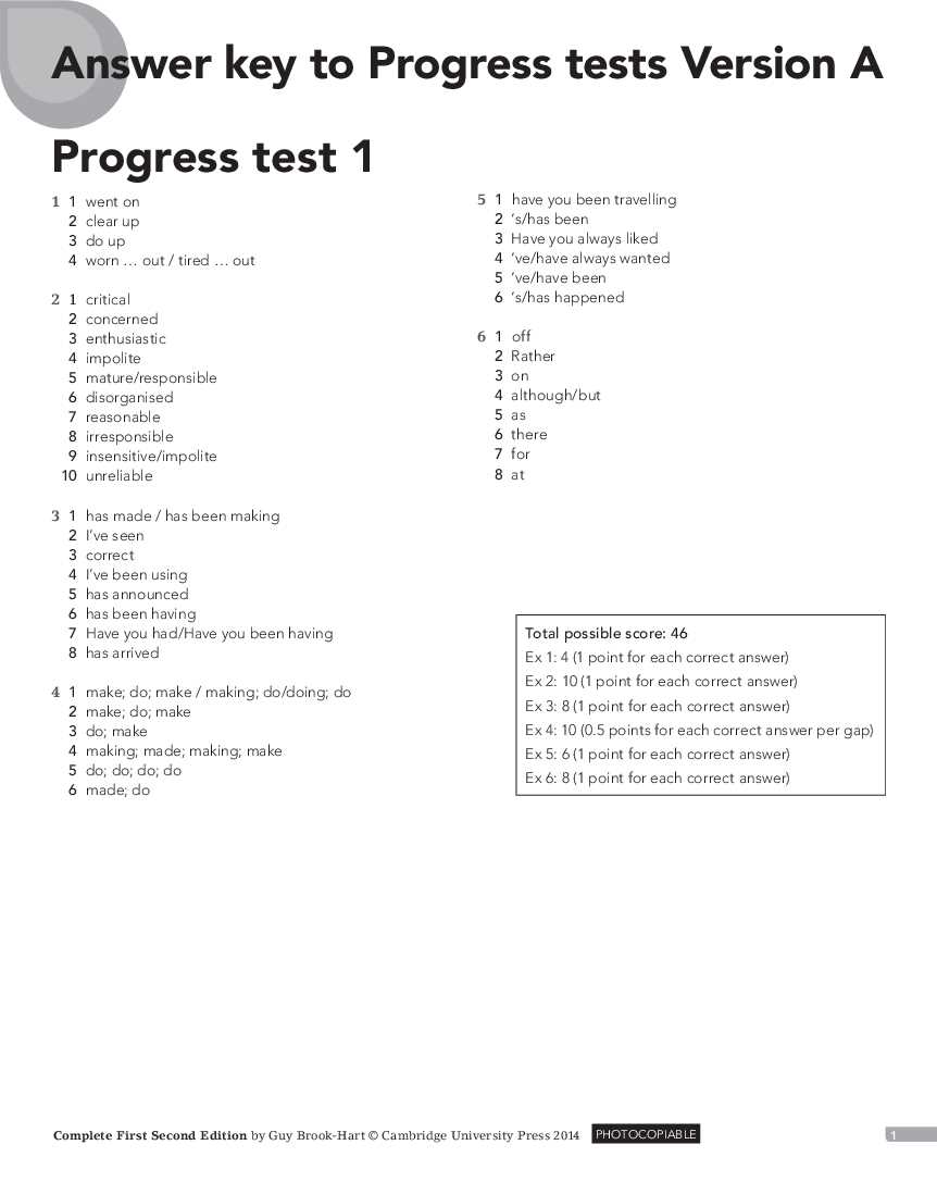 Mastering the Evaluation Structure