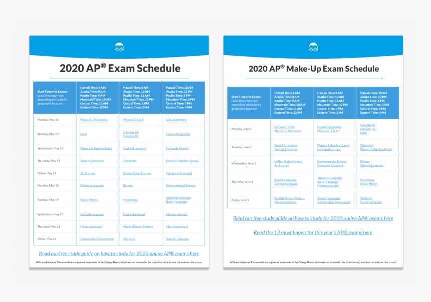 Key Strategies for AP Success