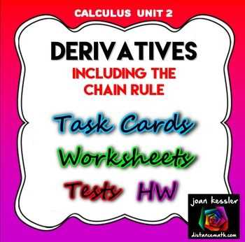 Interpreting Your Results on the AP Calculus Unit 3 Practice Test