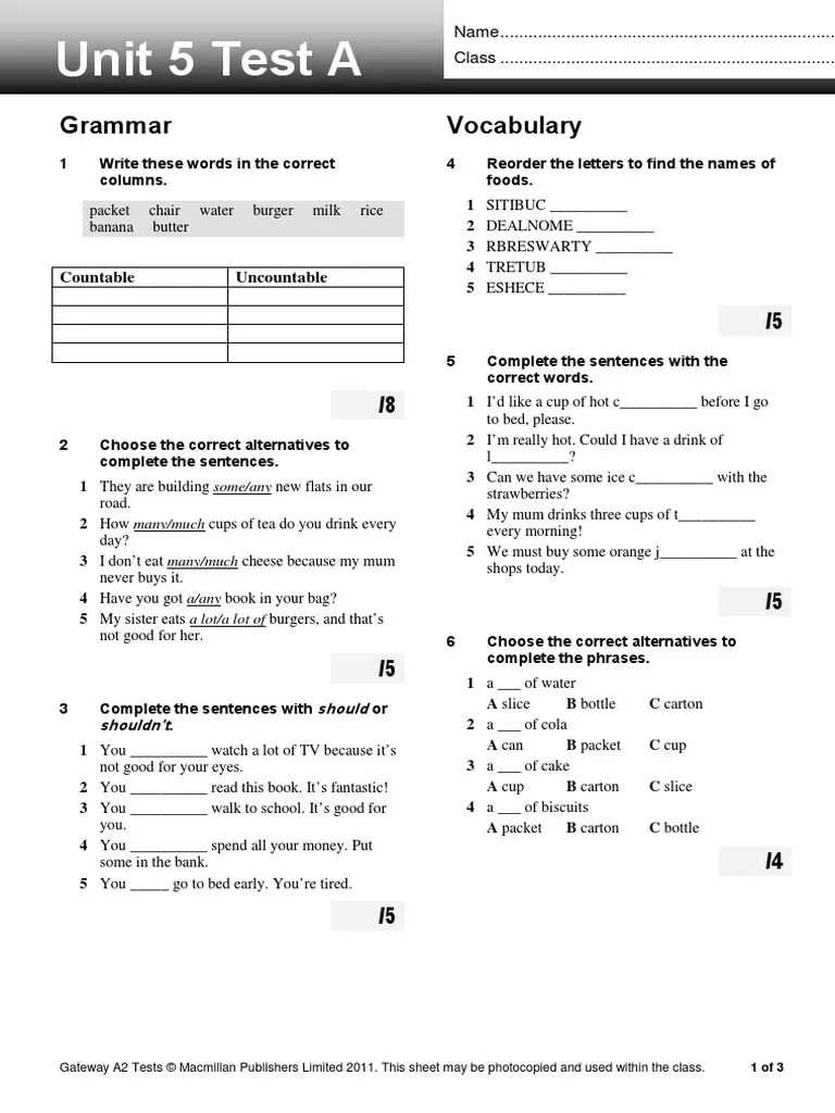 The importance of AP CSP Unit 2 test